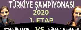 Türkiye Şampiyonası 1. Etap 2020| Ayşegül FENDİ – Gülşen DEGENER
