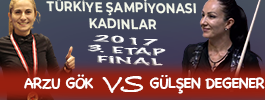 Türkiye Şampiyonası 2017 3. Etap Final | Arzu GÖK – Gülşen DEGENER