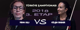 Ferah USLU – Gülşen DEGENER | 2018 Türkiye Şampiyonası 3. Etap